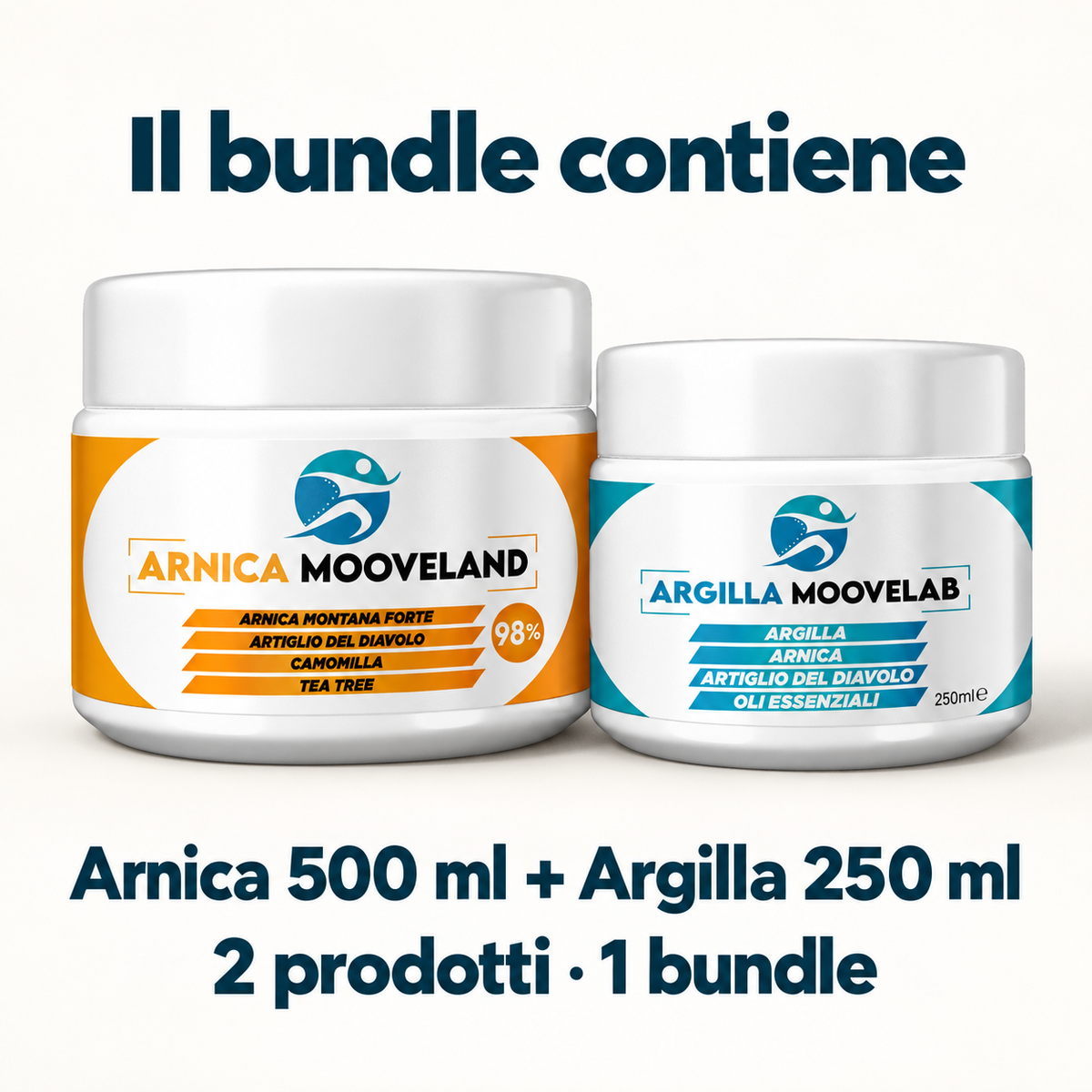 Il bundle contiene 1 Arnica Mooveland 500 ml e 1 Argilla Moovelab 250 ml: due prodotti insieme
